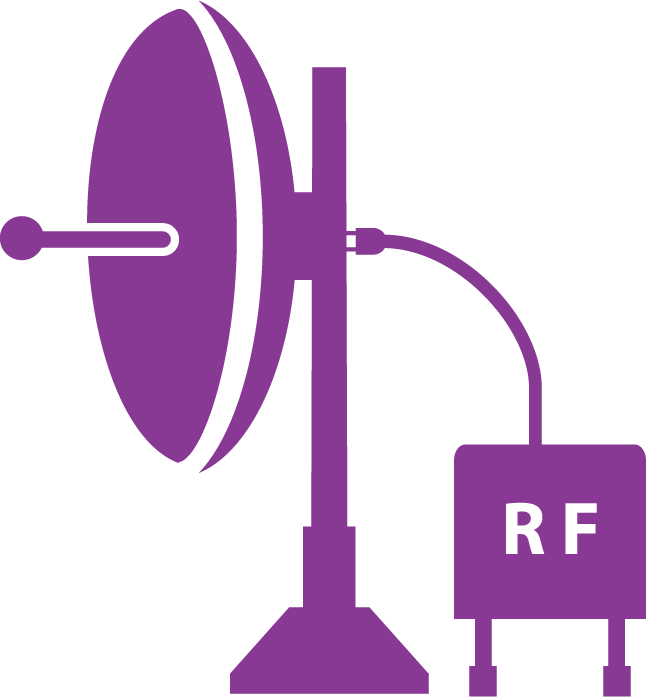 Antene i RF oprema